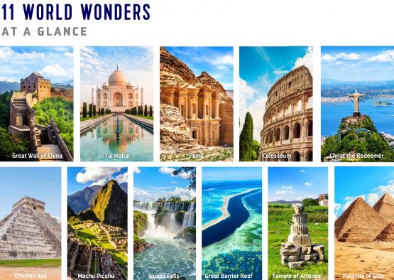 Les 11 merveilles du monde à visiter lors de la croisière Tour du monde de Royal Caribbean 2023 - 2024